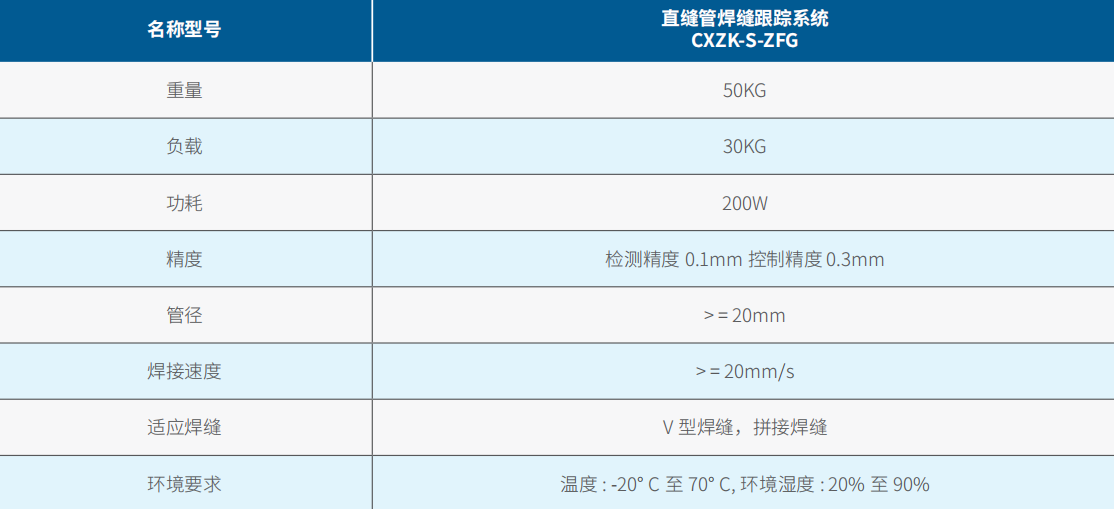 直縫管跟蹤系統(tǒng)