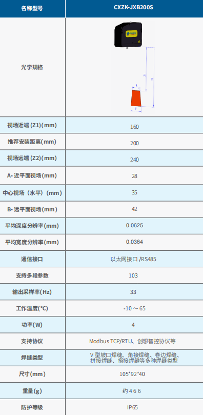 機(jī)器人焊縫跟蹤C(jī)系統(tǒng)參數(shù)圖