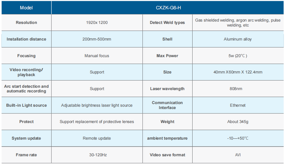 熔池監(jiān)控相機(jī)CXZK-G6-H參數(shù)表